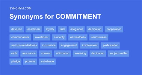 synonym for inscription|another word for commitment.